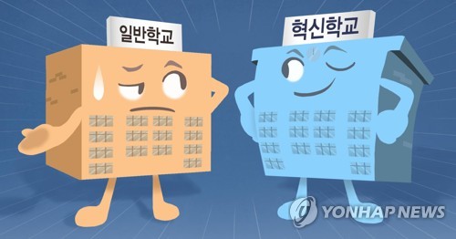 [경기 혁신학교 10년] ① 혁신학교 가면 성적 떨어진다?