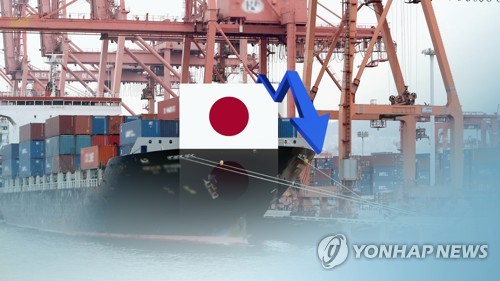규제 두달간 日수출서 한국비중 더 커져…수출국 3위 유지
