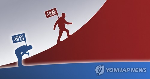 1∼7월 국세 작년보다 8000억 덜 걷혀…중앙정부 채무 700조 턱밑