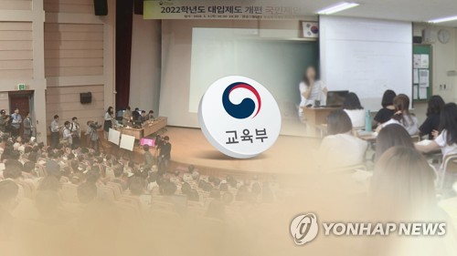 [속보] 서울·연세·고려·성균관대 등 13개대 학종 실태조사