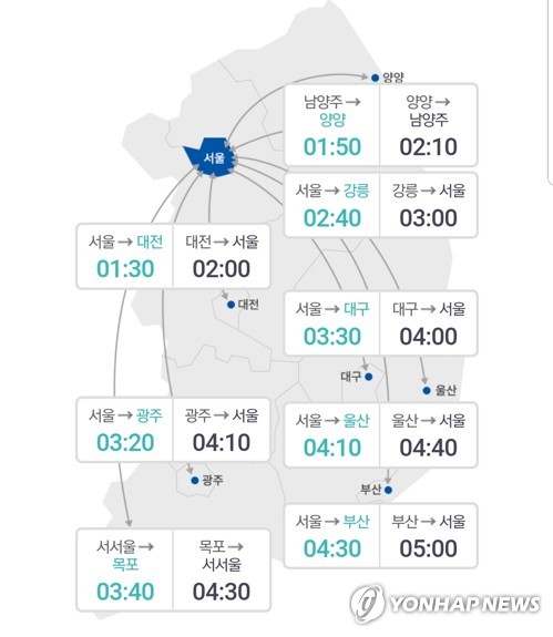 추석연휴 마지막날 귀경길 정체 시작…"오후 3~5시 절정"