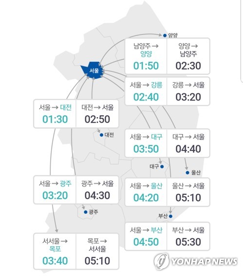 추석연휴 마지막날 귀경길정체 오후 3~5시 절정…"밤 11시 해소"