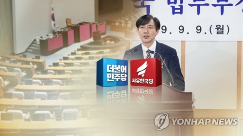 여야, 금주 대정부질문 대격돌…'조국 난타전' 예고