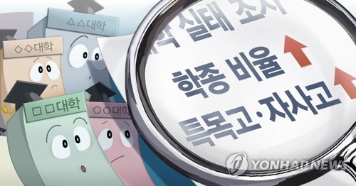 학종 실태조사·비교과 폐지 검토에 고교·대학 모두 '우려'