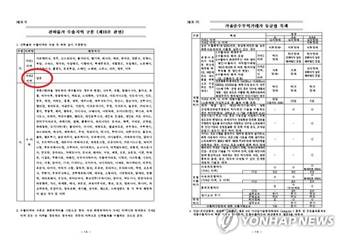 '백색국가서 日제외' 임박…절차 마치고 이번주 시행 가능성