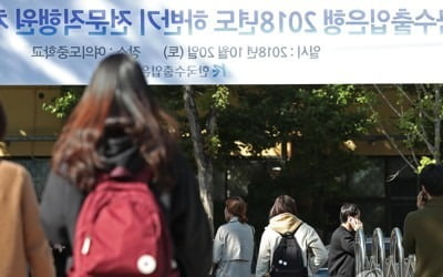 금융공기업 하반기 750여명 채용…필기시험은 10월19일 한날