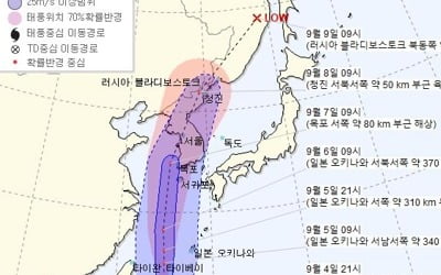 점점 강하고 커지는 태풍 '링링'…7일 서해안 상륙한다