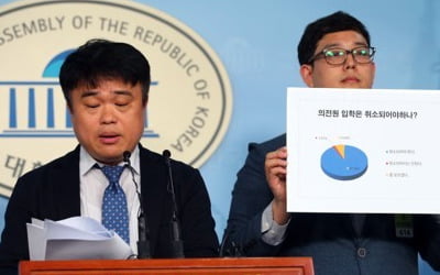 "의사 96%, 조국 딸 논문 철회 의견"[의사사이트 설문조사]