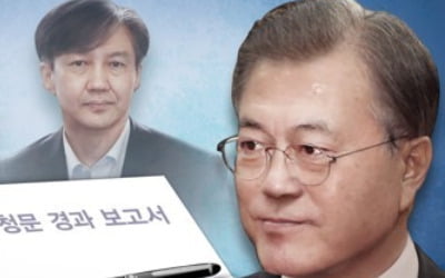 文대통령, 서울 도착…'조국 청문회' 등 국정현안 점검