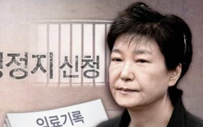 박근혜 전 대통령, 4개월만에 두번째 형집행정지 신청