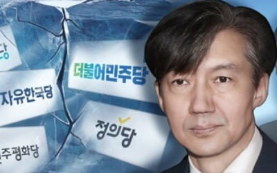 曺임명에 정국 격랑…與 檢개혁 드라이브·野 해임결의안·국조