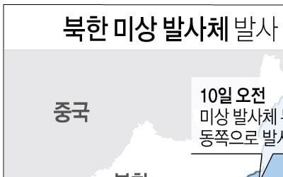 美고위당국자 "北발사체 보도 인지…역내 동맹들과 긴밀 협의"