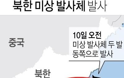 北 10번째 발사체는 330㎞ 비행…신형무기 '내륙횡단' 가능성