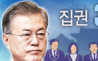 조국 후폭풍·북미협상·對日대응…文대통령, 추석 정국구상