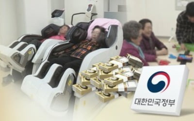 복지 의무지출 4년간 40조원대 증가 전망…노인 부문 연 11%↑