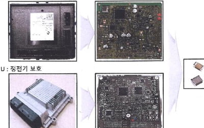 국산·수입차 수백만대에 '납 기준초과' 부품…유해성 조사 착수