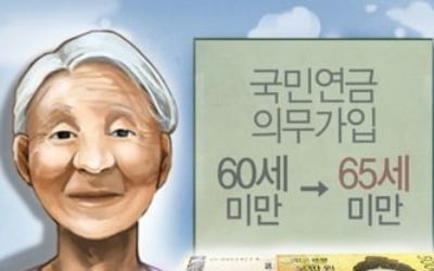 국민연금 5년 더내나…의무가입 나이 65세 상향논의 재점화될 듯