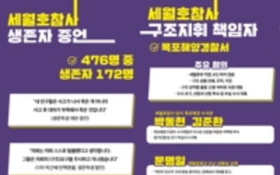 세월호 단체, '참사 구조지휘 책임' 해경 관계자 명단 발표