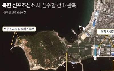 SLBM 탑재 북한 신형 잠수함 진수 임박?…CNN도 보도