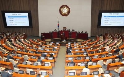 국회, 오늘 경제분야 대정부질문…'소득주도성장' 놓고 격돌