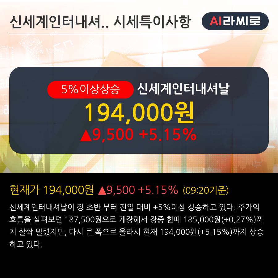 '신세계인터내셔날' 5% 이상 상승, 바닥에서 기회를 찾다 - NH투자증권, BUY(유지)