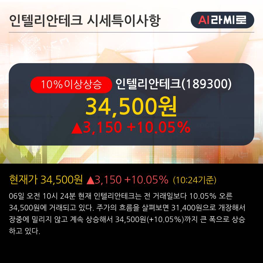 '인텔리안테크' 10% 이상 상승, 전일 기관 대량 순매수