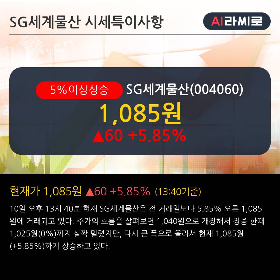 'SG세계물산' 5% 이상 상승, 기관 3일 연속 순매수(2.4만주)