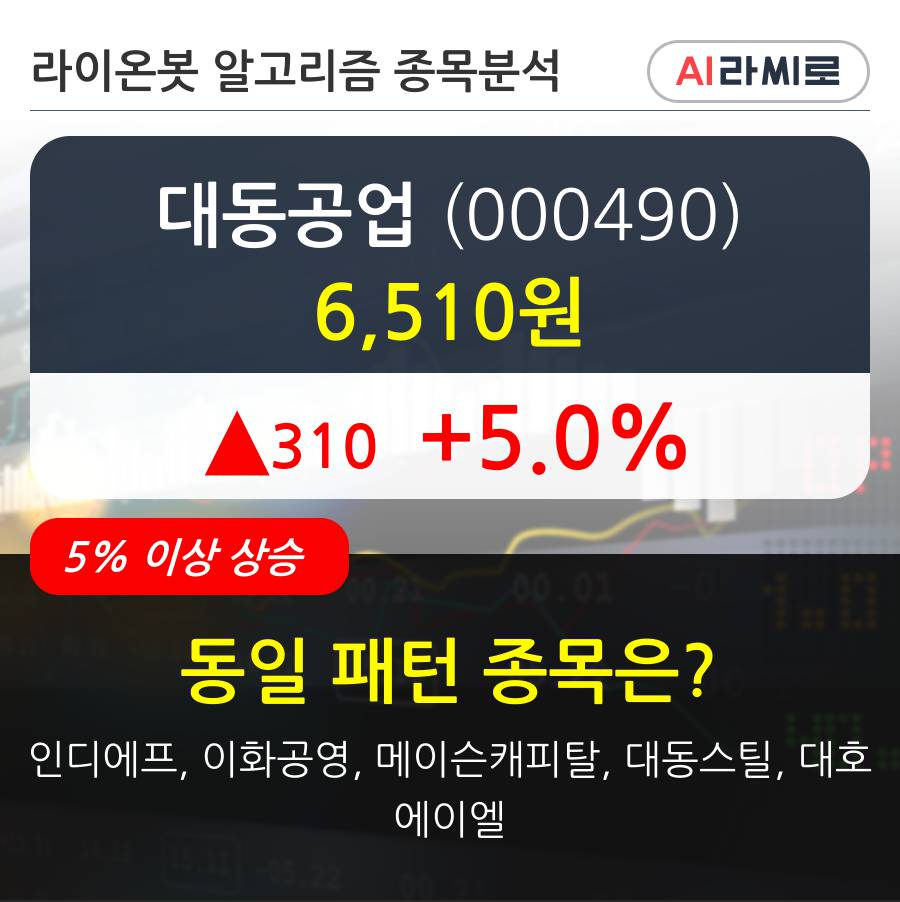 대동공업