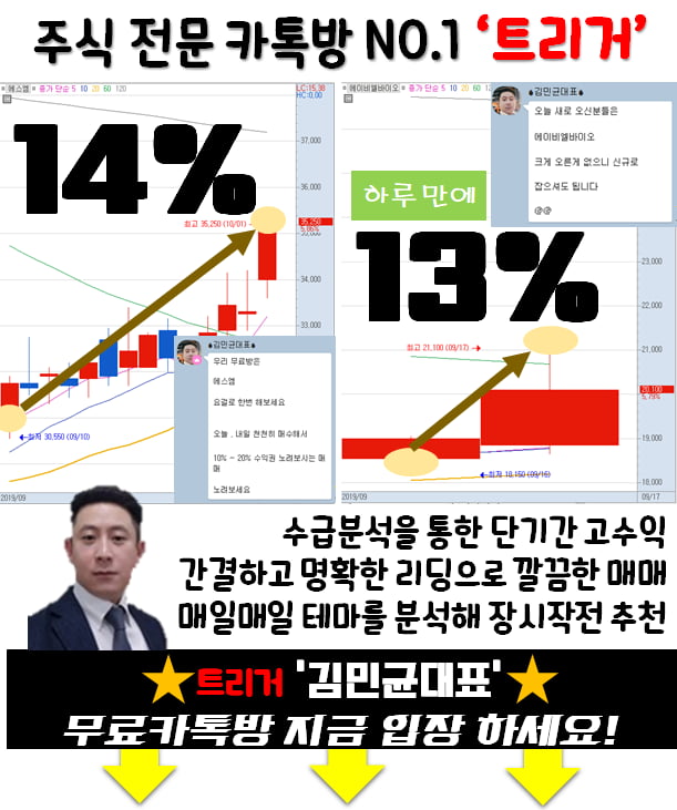 ‘이것’ 관련주 매수 강력 추천!