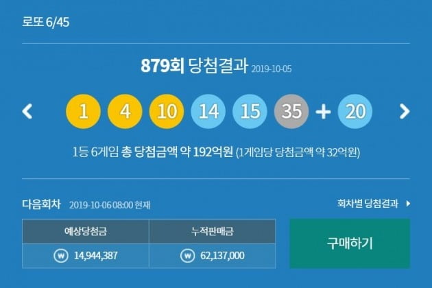 (자료 동행복권 홈페이지)