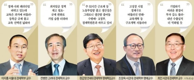 "성장 생태계 무너져…이대로면 L자형 침체"