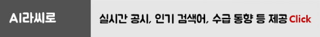 속보와 알짜 정보로 고수들끼리 공유하는 텔레그램 채널 7가지