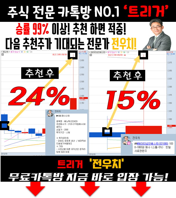 급등 직전 ‘이 종목’을 노려라!