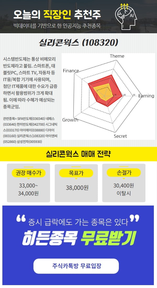 IT반도체주 중에서도 1등 추천주는?