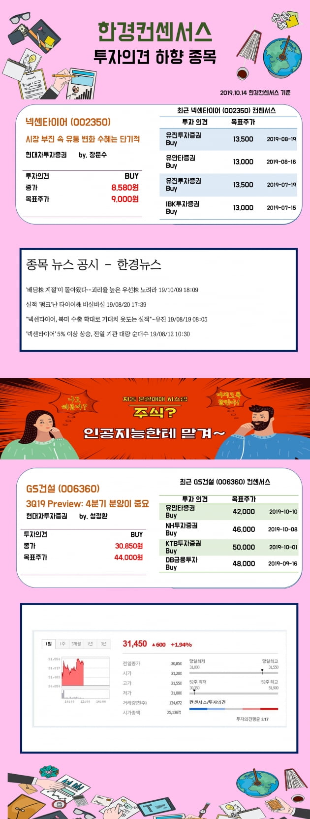 [한경컨센서스] 14일 리포트 투자의견 하향종목 (2)