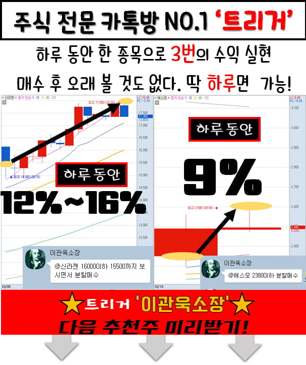 역대급 종목이 나타났다!