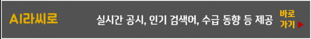 고수들이 장중에 꼭 확인하는 텔레그램 채널 5가지