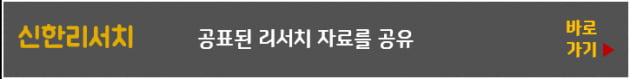 고수들이 장중에 꼭 확인하는 텔레그램 채널 5가지