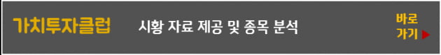 고수들이 장중에 꼭 확인하는 텔레그램 채널 5가지