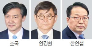 '검찰 개혁론자' 서울대 교수 3인…조국·안경환·한인섭 도덕성에 '발목'