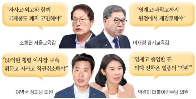 "과학고·영재고도 없애자"는 與의원·교육감