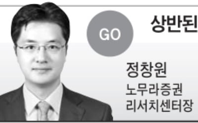 반등의 한국 증시 이대로 고, 스톱?