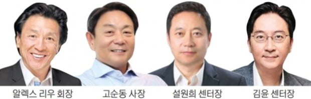 한경·AT커니 '디지털 비즈니스 포럼 2019' 디지털 혁신과 경영 성과