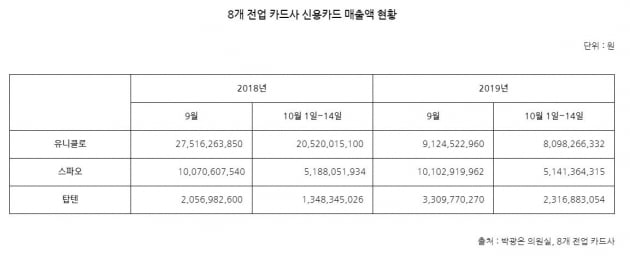 자료=박광온 의원실