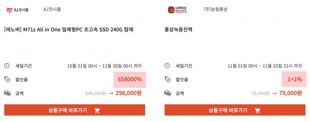 2019년 코리아세일페스타 온라인 세일 상품 중 일부. 할인율을 658000%, 1+1%로 기재해 쇼핑객의 혼란을 가중시키고 있다.