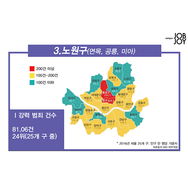 [카드뉴스] 서울 살기좋은 동네 TOP 5 #업데이트버전