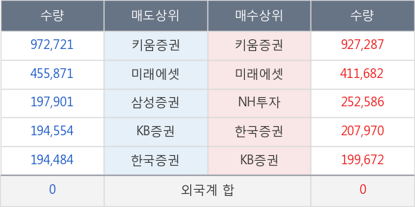 백광소재