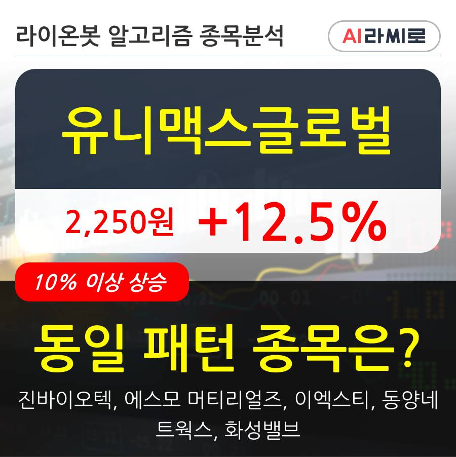 유니맥스글로벌