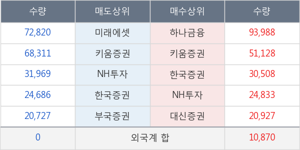 유니맥스글로벌