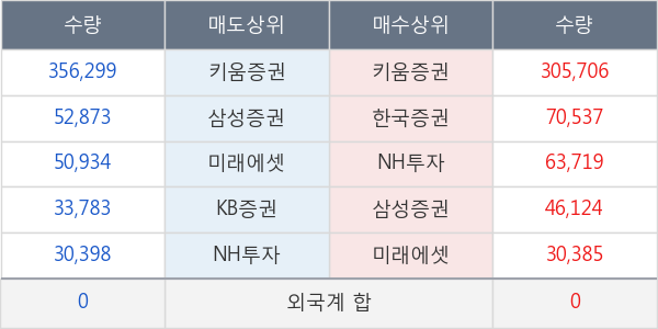 화천기계